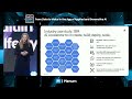 Keynote DIS24: Industry Best Practices for Data and AI Transformation - Caitlin Halferty, Ericsson