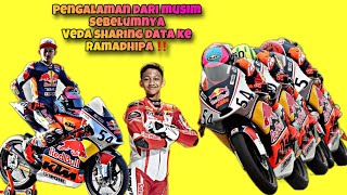 Peluang Veda Tembus Posisi Tiga Besar Di Redbull MotoGP Rookies Cup 2025‼️