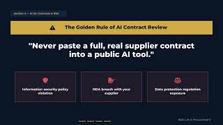 How to Use AI for Contract Clause Analysis in Procurement (Live Demo)