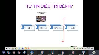 Chuyên đề  Một số quan điểm về biện pháp điều trị bệnh truyền nhiễm ở động vật