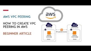 How to Set Up VPC Peering in AWS (Step-by-Step) -part1