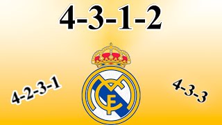 Real Madrid New Formation 4-3-1-2 Explaied #football #realmadrid #soccer