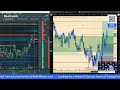 🔴 live trading with futures kevin