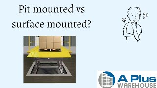 What is pit mounted vs surface mounted?