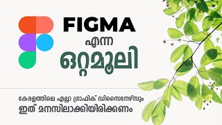 Figma Malayalam Workshop  |  Learn Figma in Malayalam