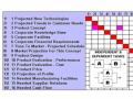 DSM Basics: RJ Paynting