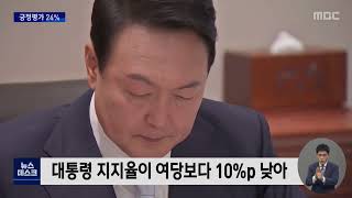 30도 넘는 무더위 물 축제 현장 인파 몰려 | 바다 수온 크게 올라 양식장 비상 | 신재생에너지 전남 주력산업 되려면