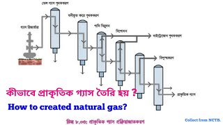 How to created natural gas | কিভাবে প্রাকৃতিক গ্যাস তৈরি হয় | natural gas bd ,খনির তেল গ্যাস কি