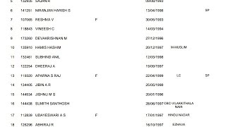 LGS IDUKKI RANK LIST 🔥👆July 23, 2022