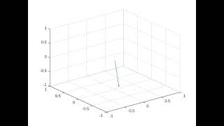 Gravity vector data visualization