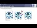 lecture 1 chemical foundation