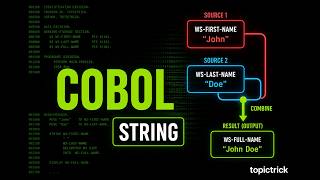 COBOL STRING Statement Made Simple