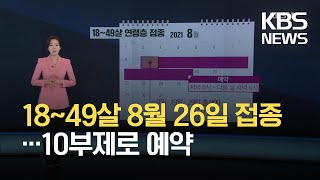 18~49살 다음달 9일 예약, 26일 접종…10부제로 예약, 생일-날짜 끝자리 일치해야 / KBS 2021.07.30.