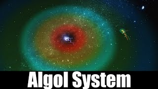 Triple system Algol with habitable zones