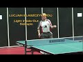 blaszcyk pol serve variations