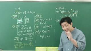 더본 수학 초6 대수개념편 14강. 비의 성질과 활용, 비례식