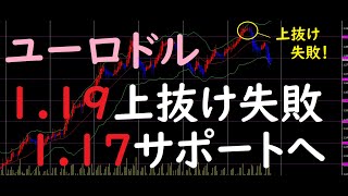 【ユーロドル】FX今後の見通し　8/24（月）以降