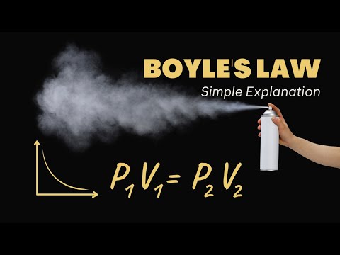 How does Boyle’s law affect everyday life?