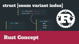 Rust Language struct enum variant index