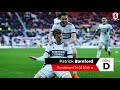 Goal of the Month February