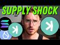 KASPA COIN: SUPPLY SHOCK INCOMING!!!!!! I'M BUYING NOW!!!