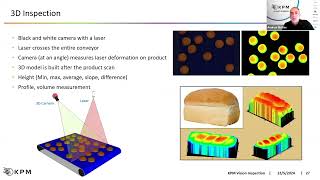 Vision Inspection Revolutionizes Quality Control in Bakery Products - Bakerview