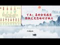 范冰冰女士八字赏析！ 八字 算命 范冰冰 bazi