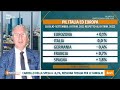 Inflazione e PIL - 02/11/2023