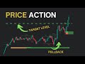 BEST Price Action Suite Indicator by TRN Trading (Full Overview)