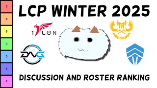 Ranking the Winter LCP 2025 Rosters