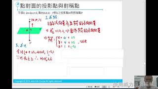 【賈伯斯中小班數理】【空間幾何】【No.5】點對面的投影點與對稱點