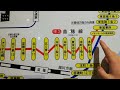 大通バスセンターに残る昭和観察