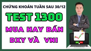 Chứng Khoán Hôm Nay | Nhận Định THị Trường Ngày Mai | Vni tuần sau nên mua hay bán