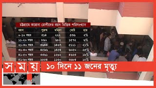 লাফিয়ে লাফিয়ে বাড়ছে করোনা আক্রান্ত রোগীর সংখ্যা | Coronavirus Update | Somoy Tv