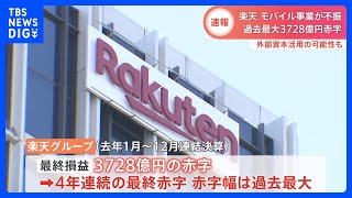 楽天グループ過去最大3728億円の最終赤字…赤字は4年連続でモバイル事業が赤字の大きな要因　2022年通期決算｜TBS NEWS DIG