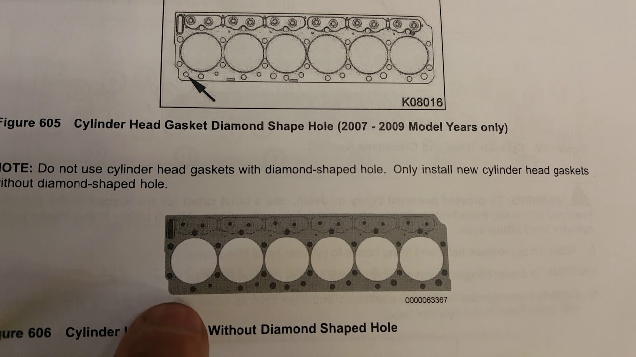 Head Bolt Cylinder Torque At Rosemarie Risinger Blog