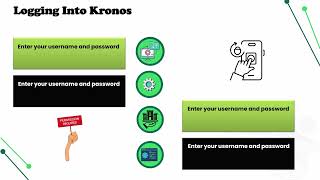 How to Clock In Using Kronos | Kronos Training Basics | Kronos Tutorial Guide
