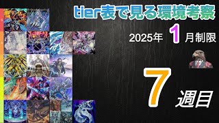 【CS優勝者が徹底解説！】2025年1月第7週の環境考察【遊戯王】【関西tier表作成者】