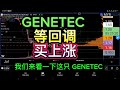 GENETEC 等回调买上涨