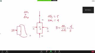 Principle of Soil Mechanics ( Class-09)