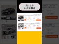 【気になる中古車市場】ホンダ：アコード　ハイブリッド（ショート動画／shorts） shorts 中古車 ホンダ