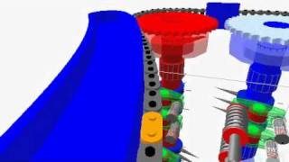 SIMPACK Multibody Simulation (MBS) - Engine -  Engine Chain