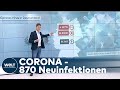 AKTUELLE CORONA-ZAHLEN: 870 Coronavirus-Neuinfektionen in Deutschland - R-Wert über 1