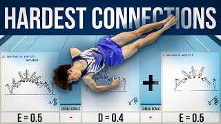 The 16 Most Difficult Connections on the Floor by Kazuki Minami