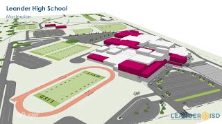 Leander High School Redesign Committee