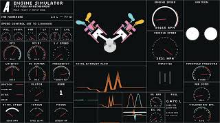 Engine Simulator - 2 Cylinders | 150,000 Horsepower.