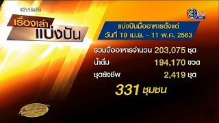 เรื่องเล่าแบ่งปัน จัดส่งอาหารเมนูอร่อย สู่ 17 ชุมชนทั่วประเทศ