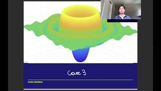 Case 3: equal eigenvalues