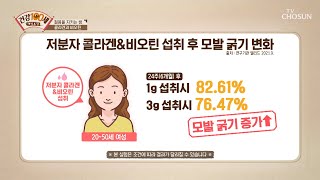 동안의 비결! 피부와 모발에 좋은 ‘저분자 콜라겐 \u0026 비오틴’ TV CHOSUN 220204 방송  | [명심보감] 76회 | TV조선