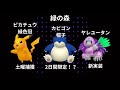 【ポケモンgo】pokemon go fest 2023 グローバル 色違い収集マニアが教える絶対に色を変えた方が良い色違いポケモン解説！もう色んな動画でグローバルの解説見飽きたでしょ！